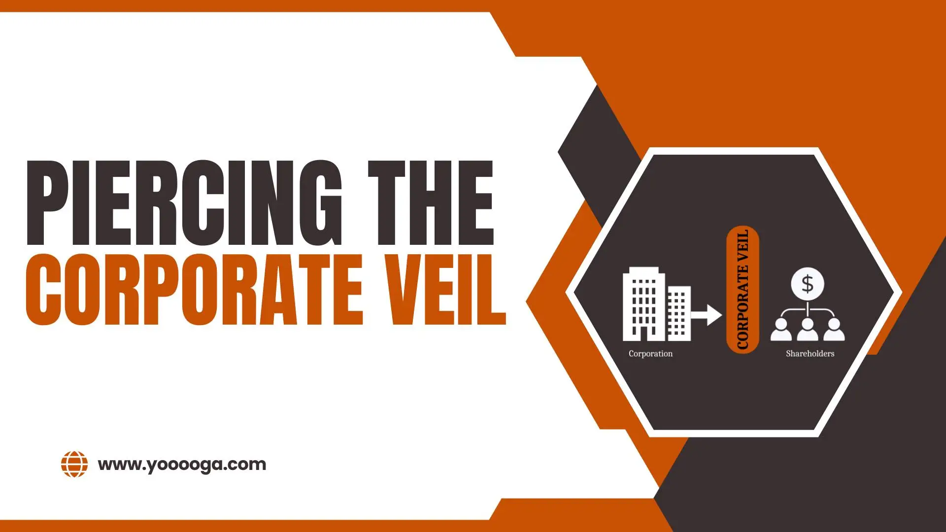 Piercing the Corporate Veil