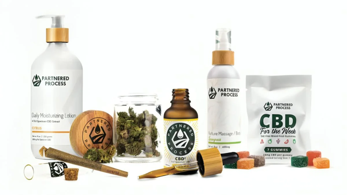 Private Label CBD Products