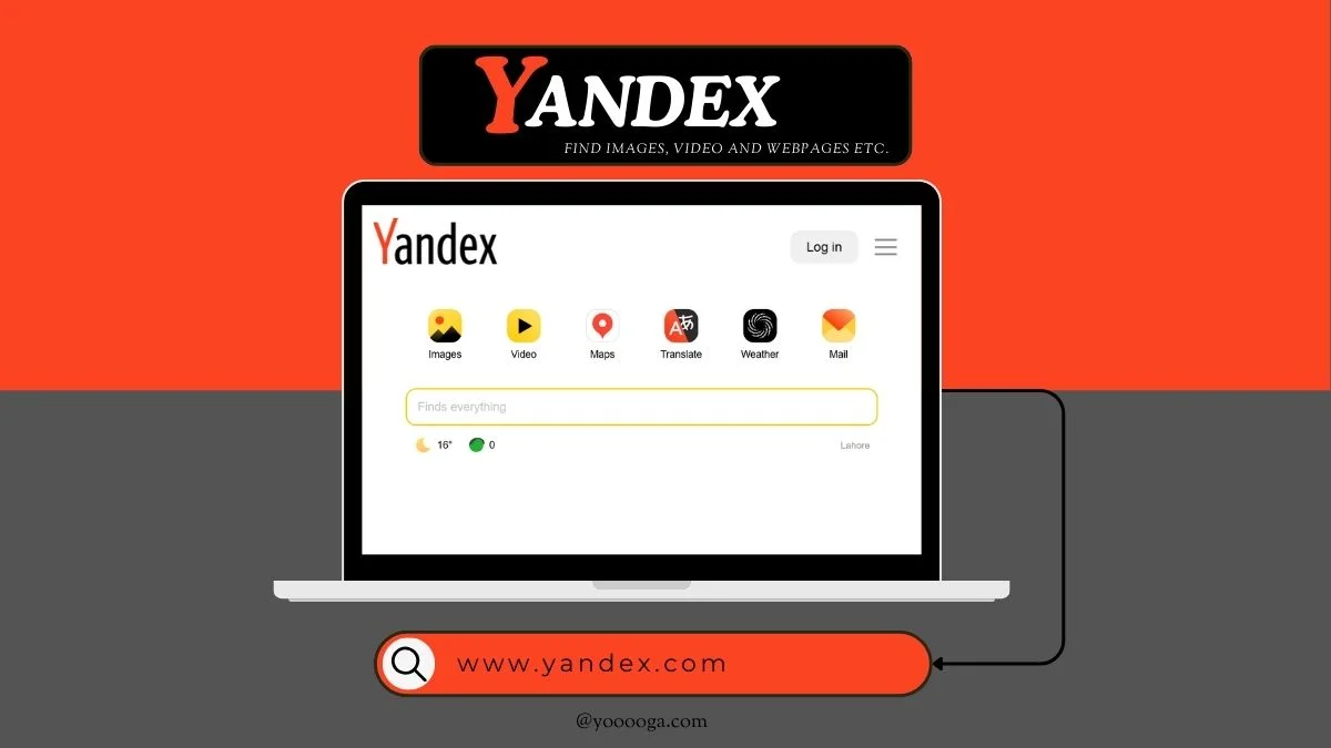 Yandex Image Search