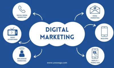 Digital Marketing