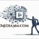 iZoneMedia360.com