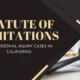 Understanding the Statute of Limitations for Personal Injury Cases in California