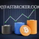 MyFastBroker.com